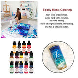 Epoxy Resin Colorant 14 Colors Epoxy Resin Transparent Pigment, Epoxy Resin Liquid Dye for Resin Jewelry DIY Crafts Art Making(10ml Each)