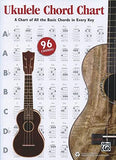 Alfred's Ukulele Chord Chart: A Chart of All the Basic Chords in Every Key, Chart