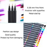 iBayam Fineliner Pens, 24 Colors Fine Tip Colored Writing Drawing Markers Pens Fine Line Point Marker Pen Set for Journaling Planner Note Calendar Coloring Office School Supplies Art Projects