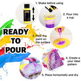 Zolooart Acrylic Pouring Paint - Set of 36 Bottles (2oz / 60ml) - Pre-Mixed High Flow Liquid Acrylic Paint for Pouring on Canvas, Wood, Paper, Crafts, Tile, Rocks and Stones - Extra White and Black with Silicone Oil