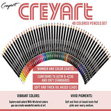 Colored Pencils Set of 48 – Pre-Sharpened Nontoxic Art Supplies for Kids and Adults - Soft and Thick Oil Based Leads – 48 Colors in Tin Box - By Creyart