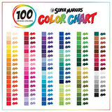 Super Markers 100 Unique Colors Fineliner Twin Tip Marker Set-.7mm Fineliner Tip & 3.0mm Fine