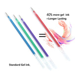 ZSCM 48 Glitter Gel Pens Fine Point Markers Art Set 24 Colored Pen with 24 Refills for Unique Colors for Adult Bullet Journal Coloring Books Kids Doodling Drawing Pens with 40% More Ink (24 colors)