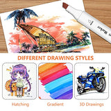 Premium Quality 120 Alcohol Markers Brush Tip for Drawing & Sketching – Stunning Dual Tip Coloring Markers for Kids & Adults – Alcohol Based Drawing Markers Coloring Set for Painting, Calligraphy