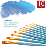 Artecho Miniature Paint Brushes Set, Detail Art Brushes for All Levels and Purpose Watercolor Oil Acrylic Gouache Painting, Premium Nylon Hairs