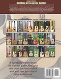 Complete Guide to Building Kit Acoustic Guitars: Discover the Joy of Building Your Own Quality Musical Instrument