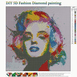 MXJSUA DIY 5D Diamond Painting by Number Kits Full Round Drill Rhinestone Pictures Arts Craft for Home Wall Decor,Monroe 12x12in