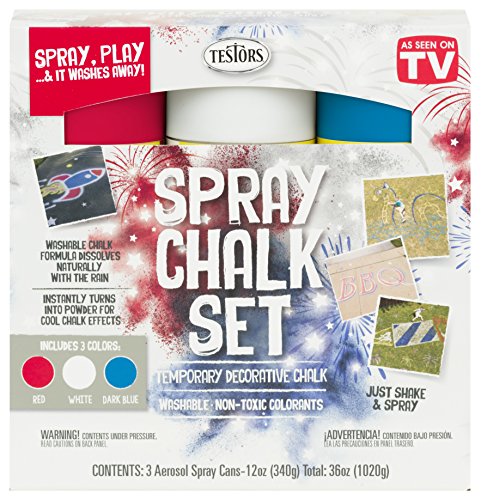 Testors 333618 Spray Chalk, 12 oz Kit, Patriotic
