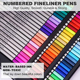 72 Fineliner Pens with 20 PCS Journal Stencils, 0.4mm Journal Planner Pens, Colored Pens, Fine Tip Markers for Journaling, Writing Note, Adult Coloring Books Art Office Supplies in Tin Box