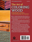 The Art of Coloring Wood: A Woodworker’s Guide to Understanding Dyes and Chemicals