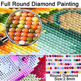 DIY 5D Diamond Painting by Number Kits, Full Drill Crystal Rhinestone Embroidery Pictures Arts Craft for Home Wall Decoration,Colorful Skull