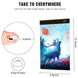 Elfeland Tracing Light Box, Ultra-Thin Portable A4 LED Artcraft Light Pad Light Tablet Tracer Stepless Dimmable Brightness with Smart Memory USB Powered Light Table Light Board for Drawing Sketching