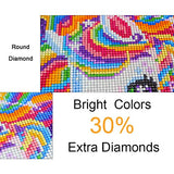 DIY 5D Unicorn Diamond Painting Kits for Adults, Round Full Drill Diamond Painting Art Perfect for Relaxation and Home Christmas Wall Decor 20X25cm