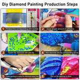 DIY 5D Full Drill Diamond Painting Kit, Beach Sunset (Set by Number) Digital Painting Round Diamonds, Adult Diamond Painting Kit, Crystal Diamond Art for Home Decoration Products（12x12inch）