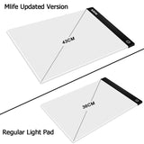Mlife B4 LED Light Pad Kit - Upgraded Diamond Painting Light Box Dimmable Tracing Light Board, Sketching, Animation, Drawing Light Box with 4 Fasten Clips and Metal Stand