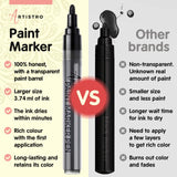 Black Paint Marker for Wood, Glass, Canvas, Rocks, Fabric. Set of Black Acrylic Paint pens, Medium tip 12 Markers Value Pack