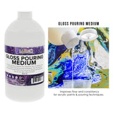 U.S. Art Supply Gloss Pouring Effects Medium - 32-Ounce/Quart