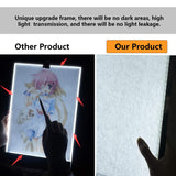 HOKONE LED Light Box Tracer A3 Ultra-Thin Portable,Artcraft Tracing Light Box with USB Power Cable Dimmable Brightness.Light Pad Copy Board for Artists Drawing/Sketching/Animation/Stencilling X