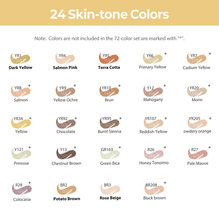  Ohuhu Skin-Tone Colors Alcohol Markers (24-Color) : Arts,  Crafts & Sewing