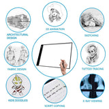 Tracing Light Box for Drawing A4 Ultra Thin Portable LED Light Box Artcraft Tracing Light Pad Light Box with 3 Level Brightness for Kid and Adult DIY Painting Artists Drawing Sketching Animation