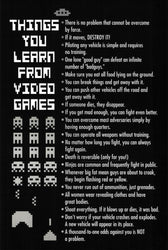 Things You Learn from Video Games Poster Print Poster Poster Print, 24x36