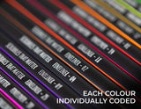 Fineliners by Scribbles That Matter - 24 Set - 0.7mm Tips - Acid Free Odourless Ink - Quick Drying - Perfect for Bullet Journaling, Writing, Drawing and Sketching