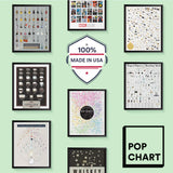 Pop Chart: Poster Prints (16x20) - Whiskey Infographic - Printed on Archival Stock - Features Fun Facts About Your Favorite Things