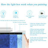 Portable A4 Wireless LED Light Box for Tracing,Battery or USB Port with Felt Bag, 5600 Lux LED Light Table,Gryiyi Tracing Light Boxes for Diamond Painting,Weeding Vinyl (Light Box & Carry Bag)
