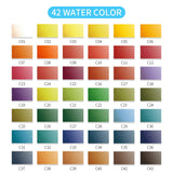 Watercolor Paint Set, 42Assorted Colors with 1 Water Brushes and Palette, for Artist,Kids & Adults Field Sketch Outdoor Painting Travel Pocket Watercolor Kit (42pcs)