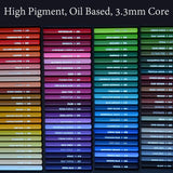 96 Colored Pencils Set Professional Premium Named & Numbered SCHPIRERR FARBEN, Oil Based Soft Core, Ideal For Adults, Artists, Sketchers & Children - Coloring Sketching & Doodling