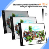 Fixm A4 Light Box, Ultra-thin Portable USB Power Cable Dimmable Brightness LED Artcraft Tracing Light Pad Drawing Light Board Table Animation, Sketching, Designing, Stencilling Diamond Painting