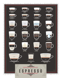 Pop Chart: Poster Prints (16x20) - Espresso Infographic - Printed on Archival Stock - Features Fun Facts About Your Favorite Things